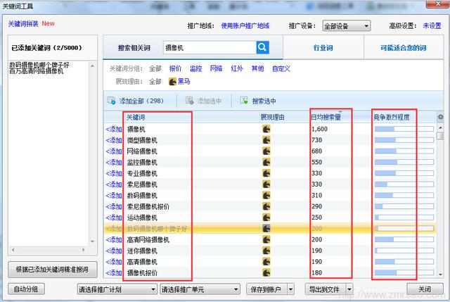 1、关键词排名优化的排名优化
