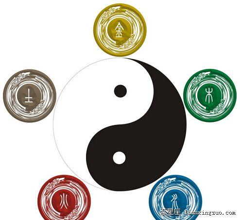 五行相生相克图表大全带你了解其原理