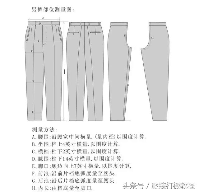 肩宽怎么量,服装量法及技巧!