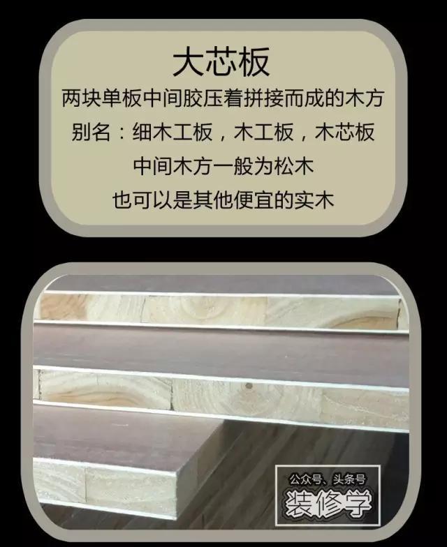 生态板环保吗你知道什么是生态板吗