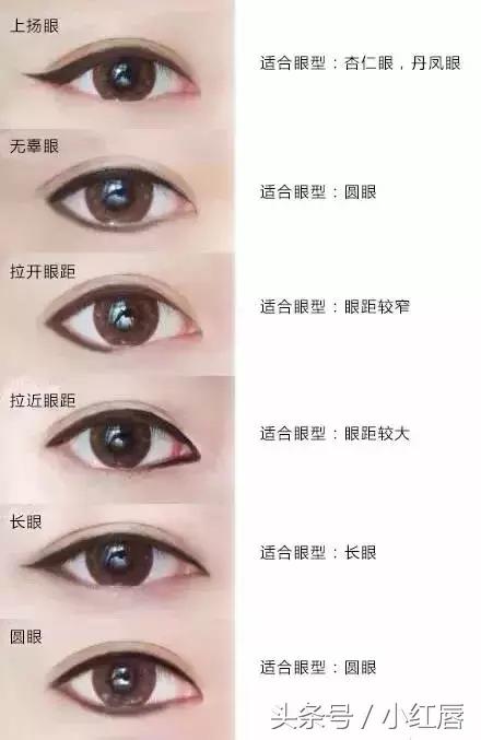 初学者眼影怎么画好看手残党5分钟就学会