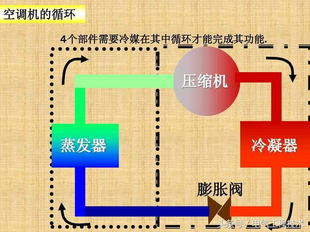 室内空调系统原理图_大金空调 vrf系统空调铜管设计_室内新风系统室内新风换气系统