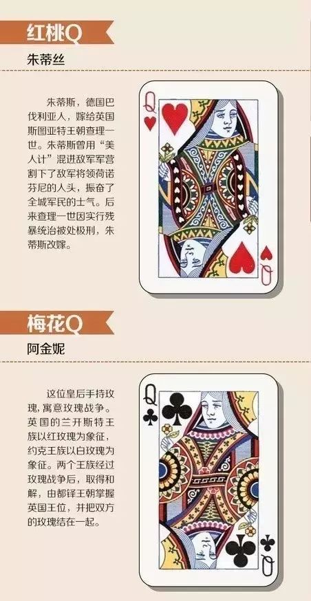 涨知识扑克牌的jqk竟对应12个历史人物