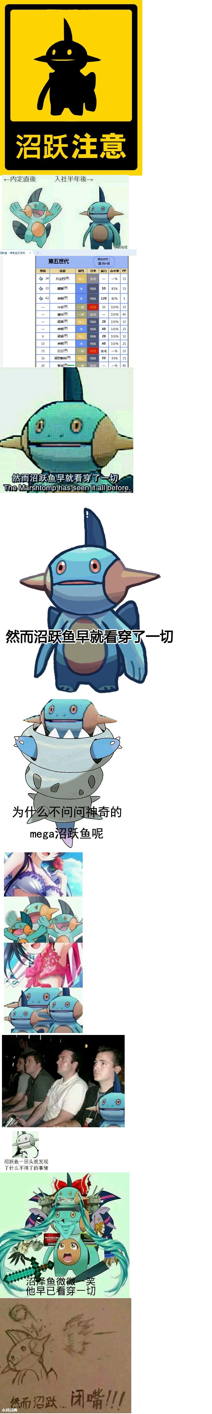 网络流行语科普然而沼跃鱼早就看穿一切什么意思什么梗
