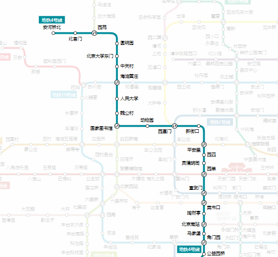北京地铁4号线站名北京地铁四号线站点哪些