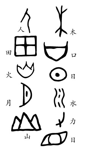 山的象形字怎么写图片