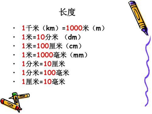 10^3纳米 = 1微米(μm)10^6纳米 = 1毫米(mm)10^9纳米 = 1米(m)1厘米