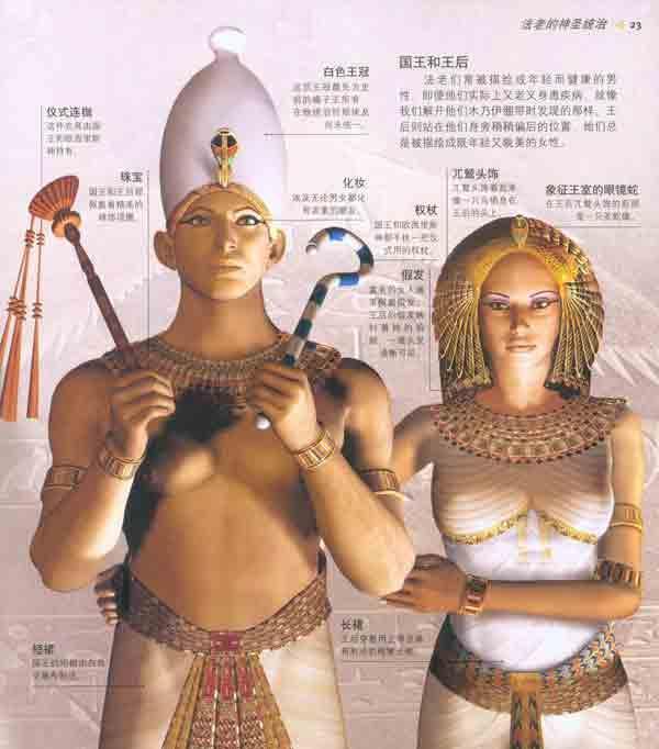 美尼斯至被马其顿亚历山大占领的埃及历史分为三十个(或三十一个)王朝