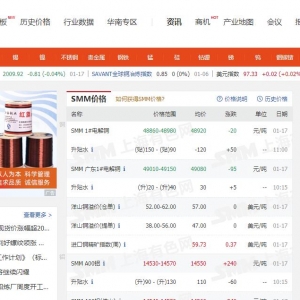 Ϻɫwww.smm.cn