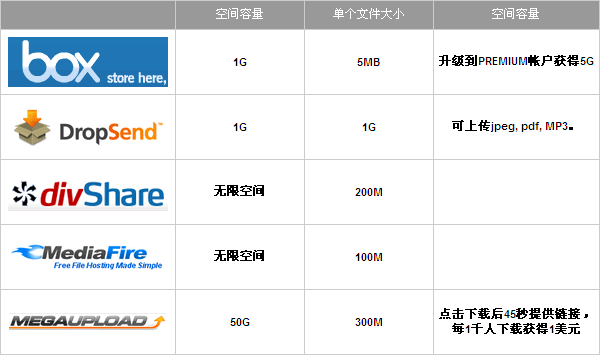 uploads/200709/13_115601_total.gif