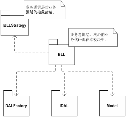 data/attachment/portal/202004/11/20200411201605270935517.gif