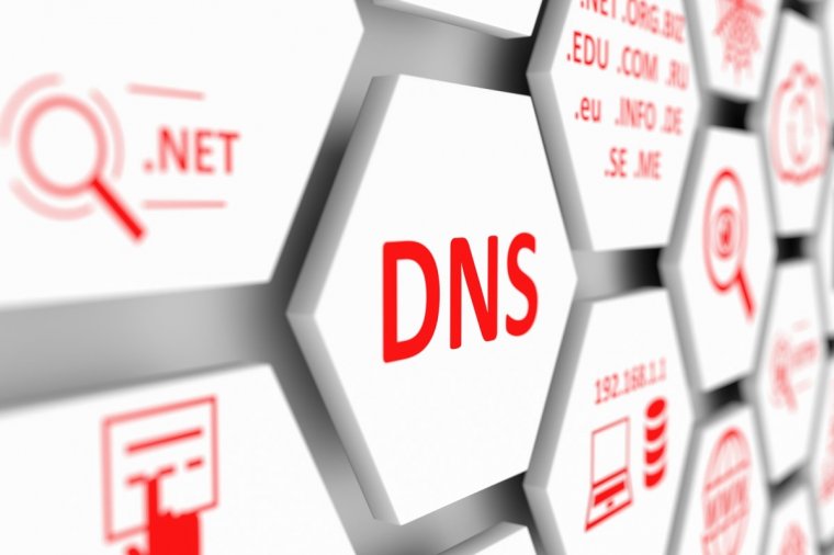 DNS