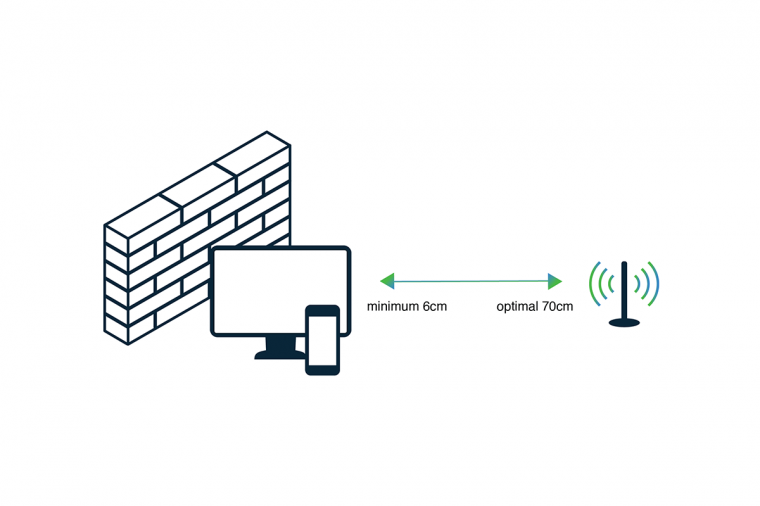 ͹Ĺ LPWAN