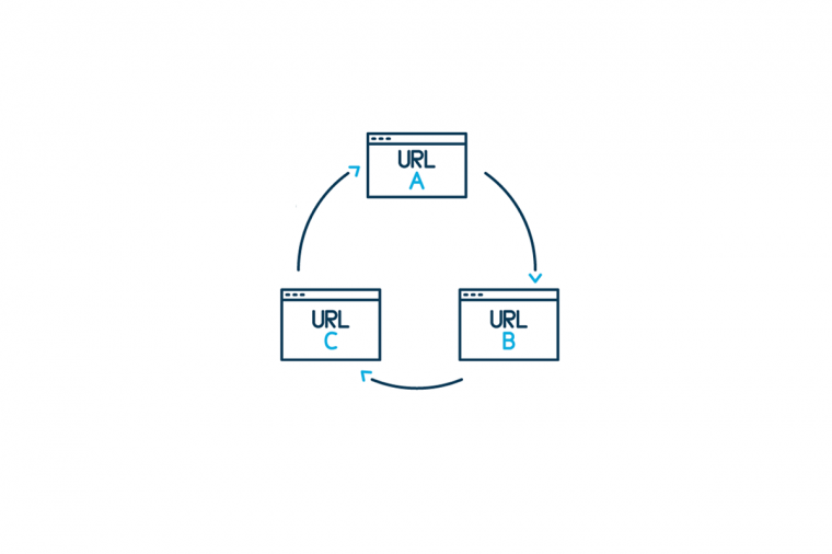 URL Redirect