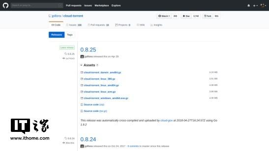 BTCloudTorrentװ̳