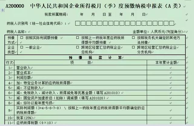 �����ˣ������ȵ���ҵ����˰Ԥ���걨��д������ȫ