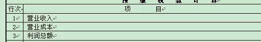 �����ˣ������ȵ���ҵ����˰Ԥ���걨��д������ȫ