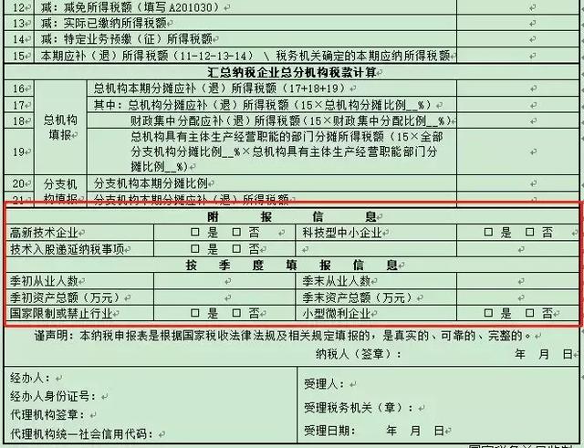 �����ˣ������ȵ���ҵ����˰Ԥ���걨��д������ȫ