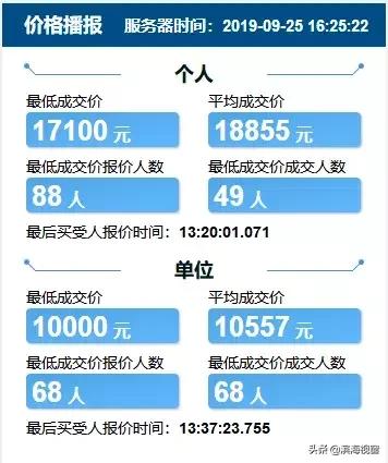 3882�������10�¸�����ͨ��ҡ��ָ��������¯��(�ڸ���������)
