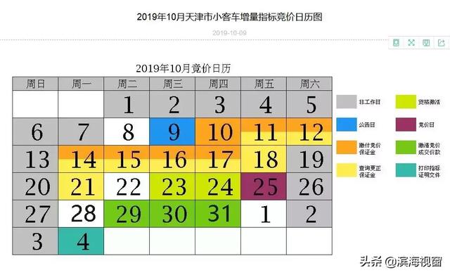 3882�������10�¸�����ͨ��ҡ��ָ��������¯��(�ڸ���������)