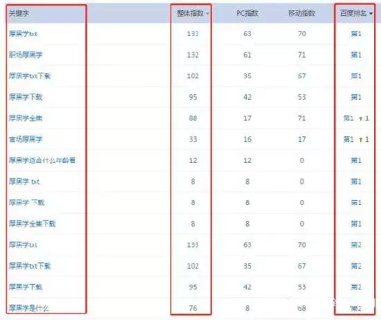վ�����飡��β���ʵ����վ�Զ���׬Ǯ��