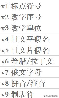 �������������룿�����ϵİ�����Ȼһֱ��֪��������