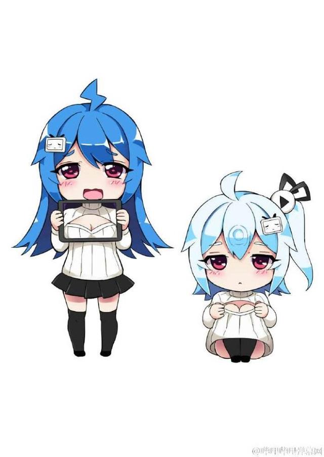 Bվ�����Ǵ�ʲôʱ�������ף�������ڵľ��������ݹ�����Ȩ��