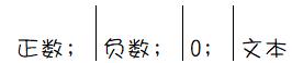 excel�Զ����ʽ�������붮�����ֺš�;;;����������ô����