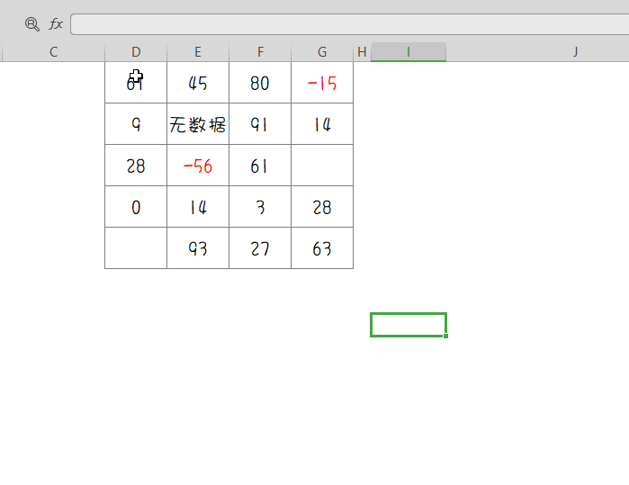 excel�Զ����ʽ�������붮�����ֺš�;;;����������ô����