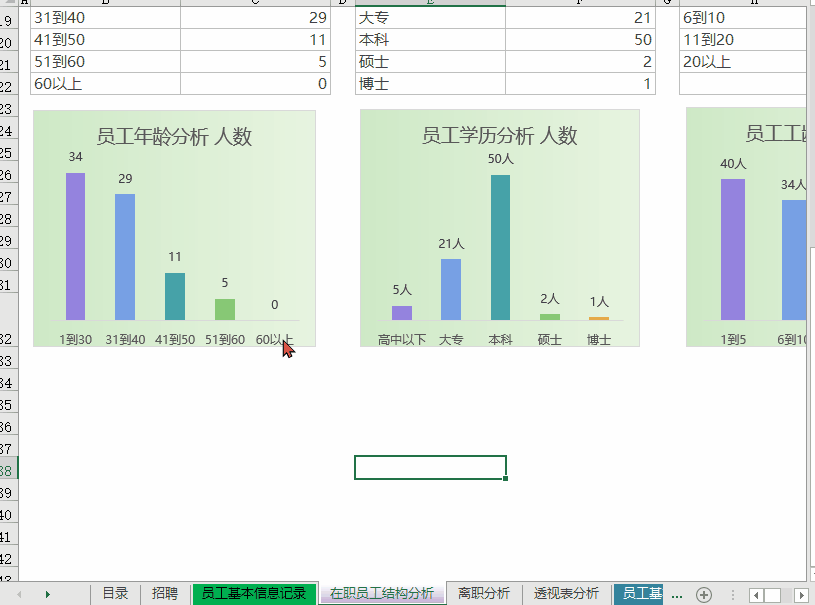 excel�Զ����ʽ�������붮�����ֺš�;;;����������ô����