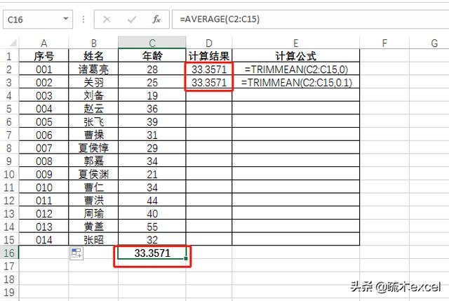 excel���������TRIMMEAN�����޼�ƽ��ֵ��