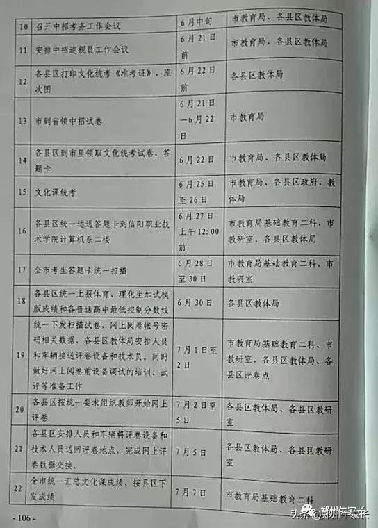 ϸгɼʱ䡢ڵ㰲ţβֿ