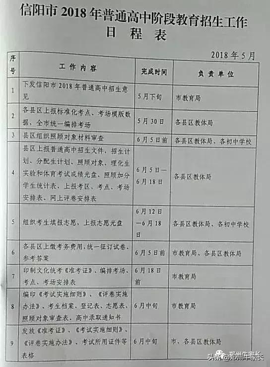 ϸгɼʱ䡢ڵ㰲ţβֿ