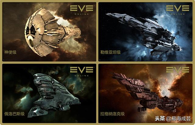 EVE����֪����ô����ǹ���