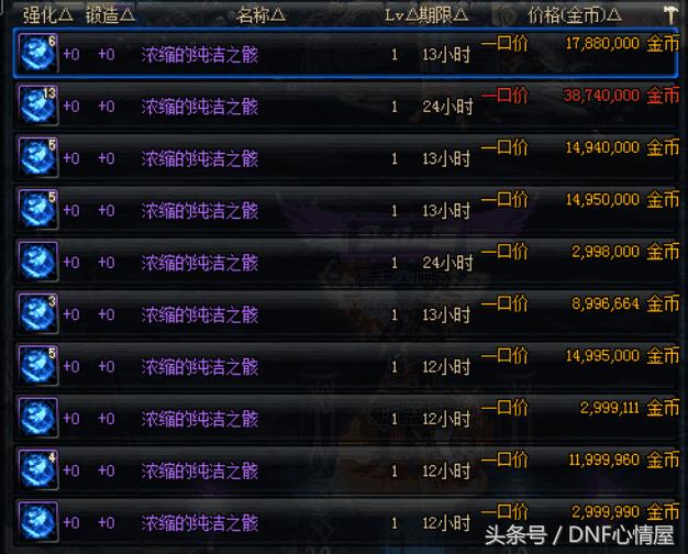 DNF�����ֿ̲��Ũ���Ĵ���֮��һ�����ϣ��ͼ�ֵ����RMB��