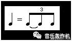 ����ѧ��߶˴�����shuffle&swingд����ʲô��shuffle��swing��