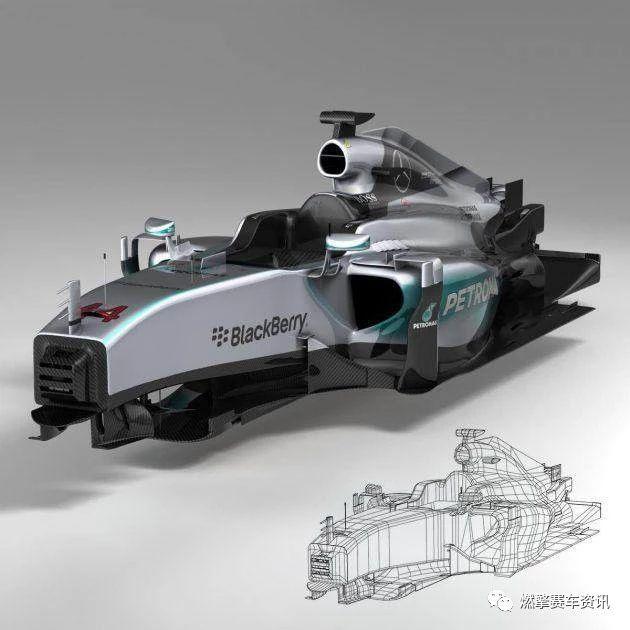 һ��F1����Ҫ�ն���Ǯ����Ȼ�����п�������