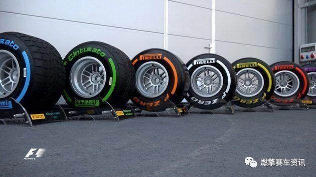 һ��F1����Ҫ�ն���Ǯ����Ȼ�����п�������