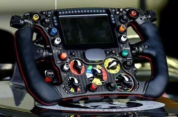һ��F1����Ҫ�ն���Ǯ����Ȼ�����п�������