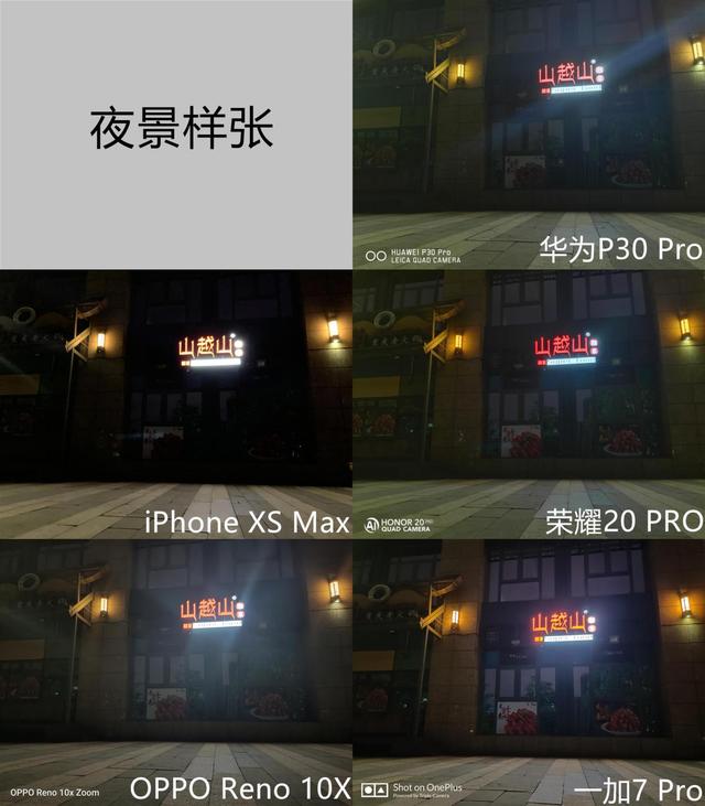 ⣡콢ֻۺ϶ԱȲʤĹȻҫ20 PRO