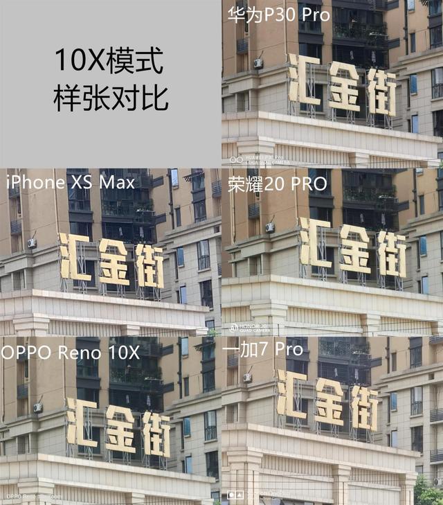 ⣡콢ֻۺ϶ԱȲʤĹȻҫ20 PRO