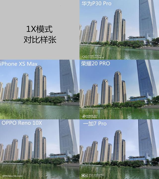 ⣡콢ֻۺ϶ԱȲʤĹȻҫ20 PRO