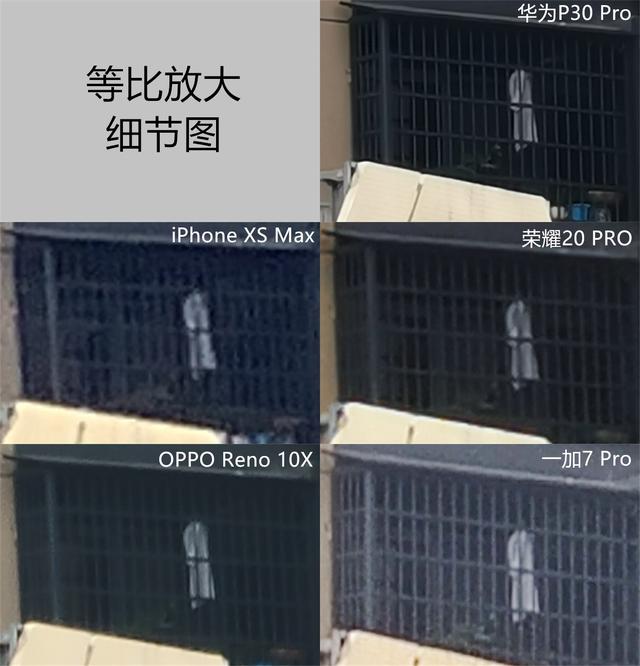 ⣡콢ֻۺ϶ԱȲʤĹȻҫ20 PRO