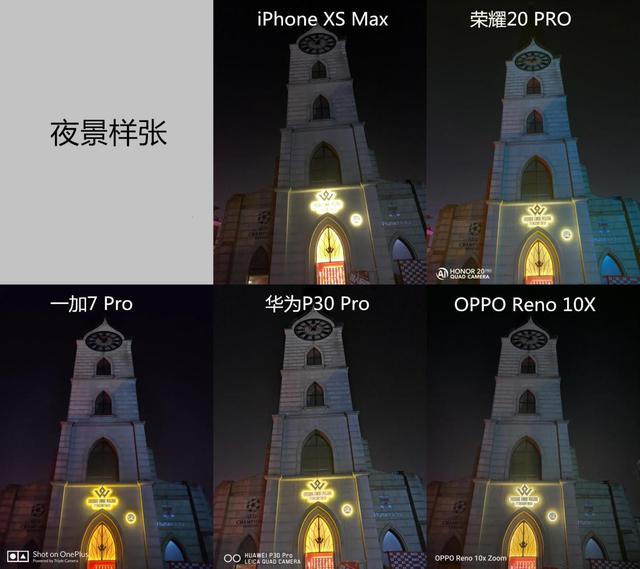 ⣡콢ֻۺ϶ԱȲʤĹȻҫ20 PRO