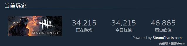 ������ɱ�������桹4���ػ��У���ֻ��28Ԫ��