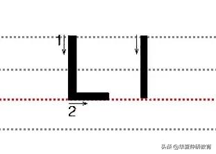 二十六个大小写字母规范的书写方法!