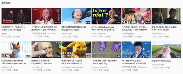 YouTubeĿһƵ