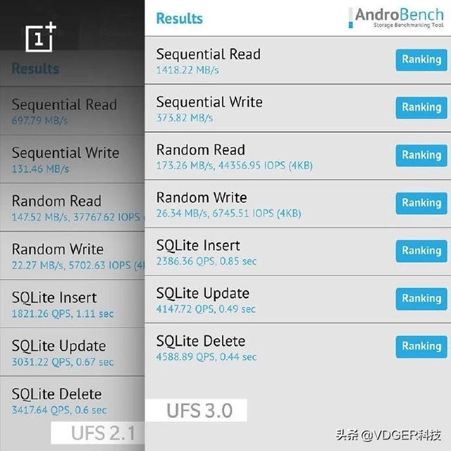 �ٷ����ط��������ư�����Z6 Pro��5G�ֻ��ۼ۹�����Ϊ���