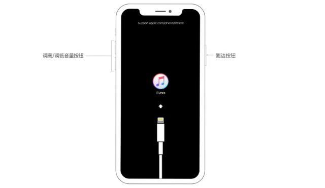 iPhone��iPad��iPod�������롢��ͣ����ô�죿���������ܱ�����