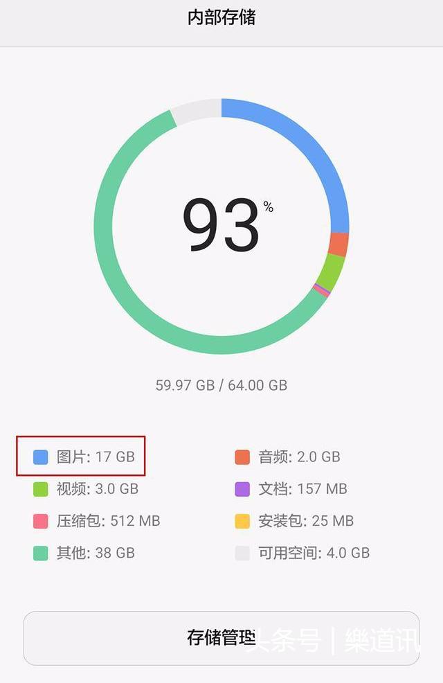 �ɻ����ֻ���Ƭ̫ռ�ڴ棬����ܲ����ڴ�ռ�������ʱ������